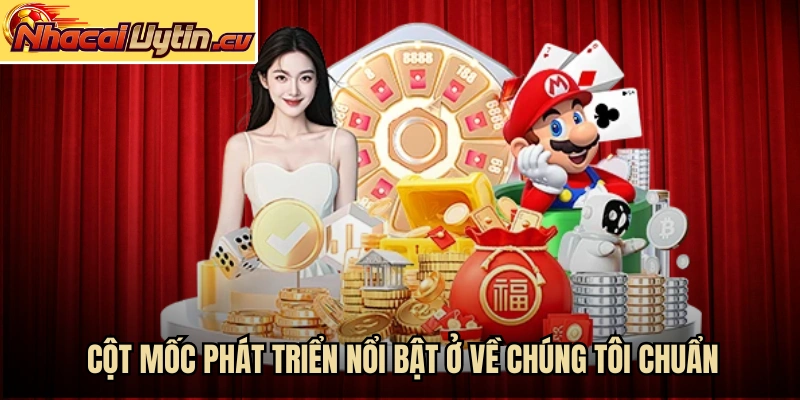 Cột mốc phát triển nổi bật ở về chúng tôi chuẩn